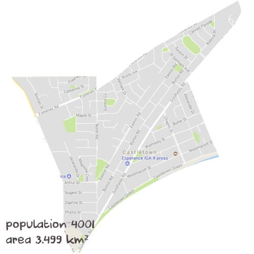 Physics Tutoring Near Me